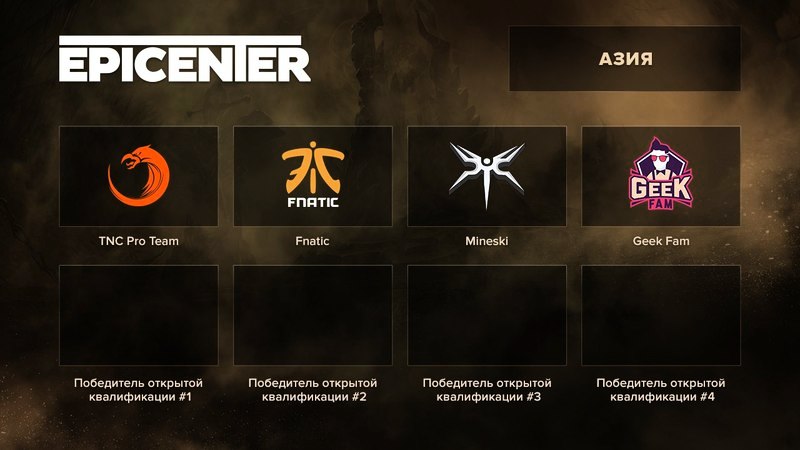 [Dota 2] Mineski и Fnatic сразятся в закрытых отборочных на EPICENTER XL