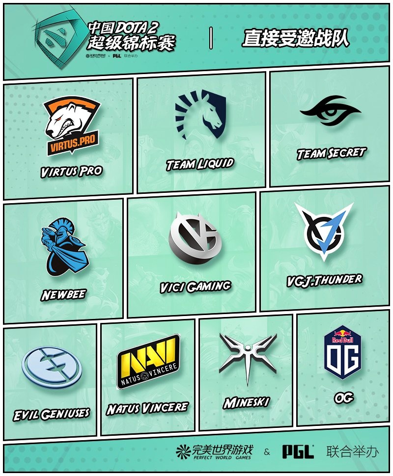 [Dota 2] Na’Vi и Virtus.pro пригласили на «супермейджор»