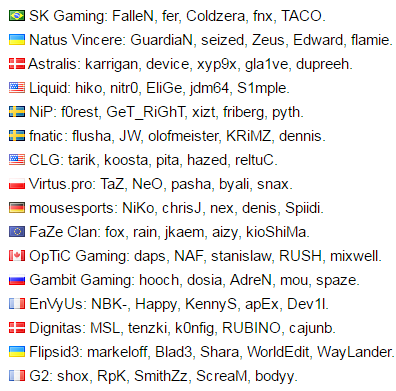 Основные турниры июля по CS:GO и Dota 2